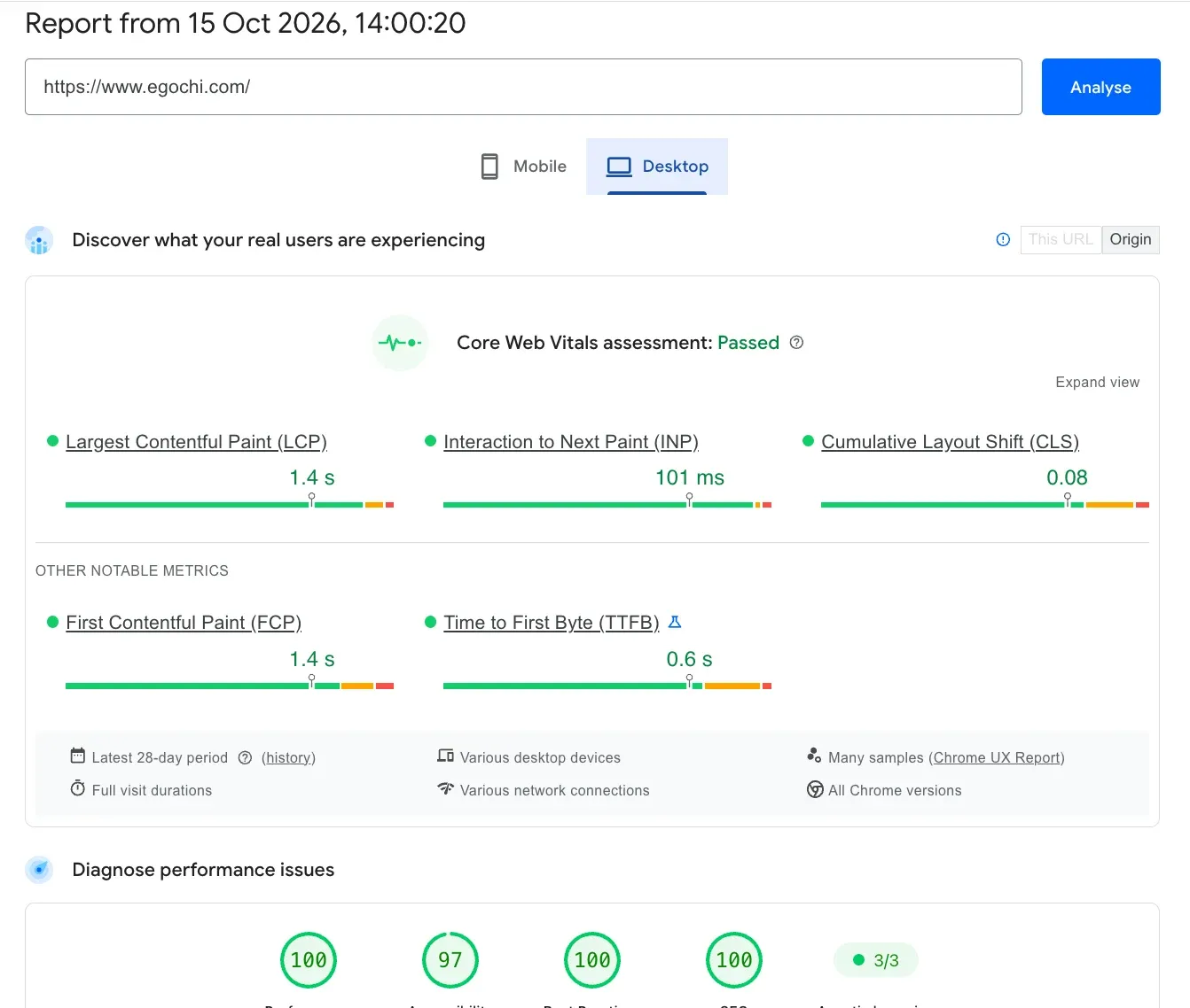 PageSpeed Insights report for egochi.com dated 15 October 2026: Core Web Vitals assessment passed on real-visitor field data, with LCP at 1.4 seconds, INP at 101 milliseconds, and CLS at 0.08