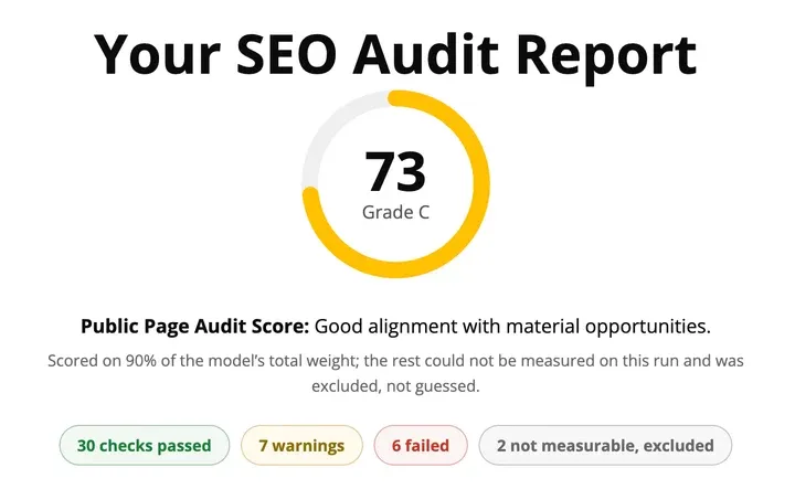 Egochi Audit Engine product screenshot