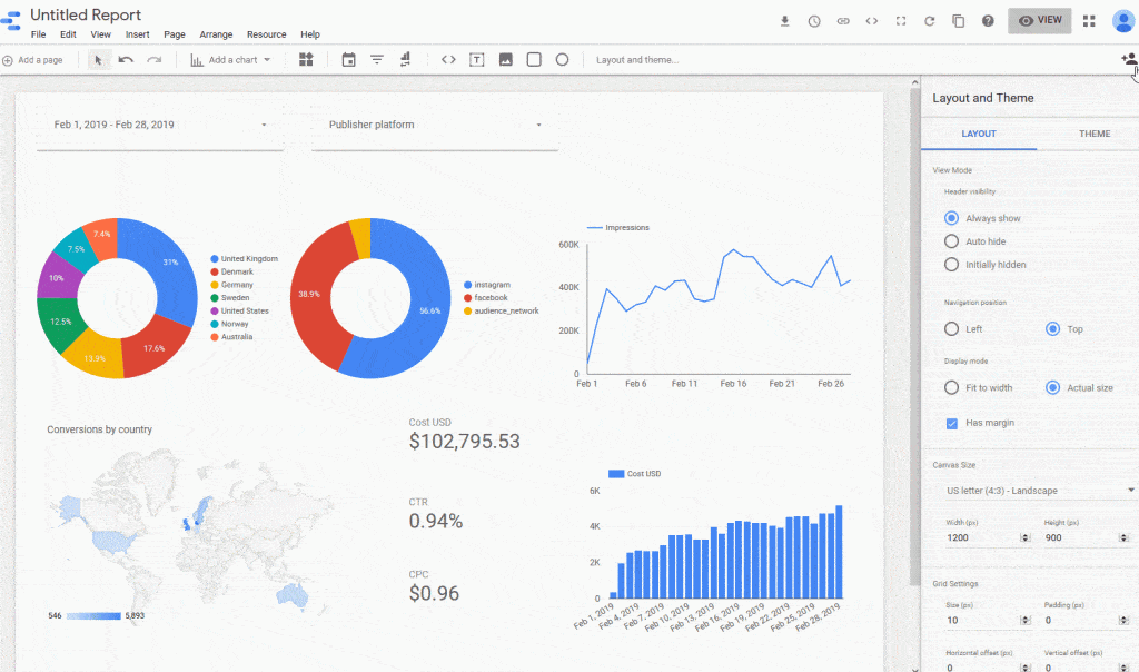 google-analytics-data-report-live-performance-los-angeles-seo-graph